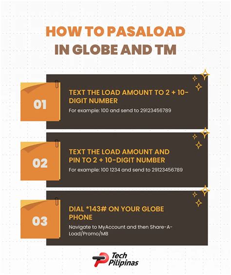 How to Pasaload in Globe and TM .
